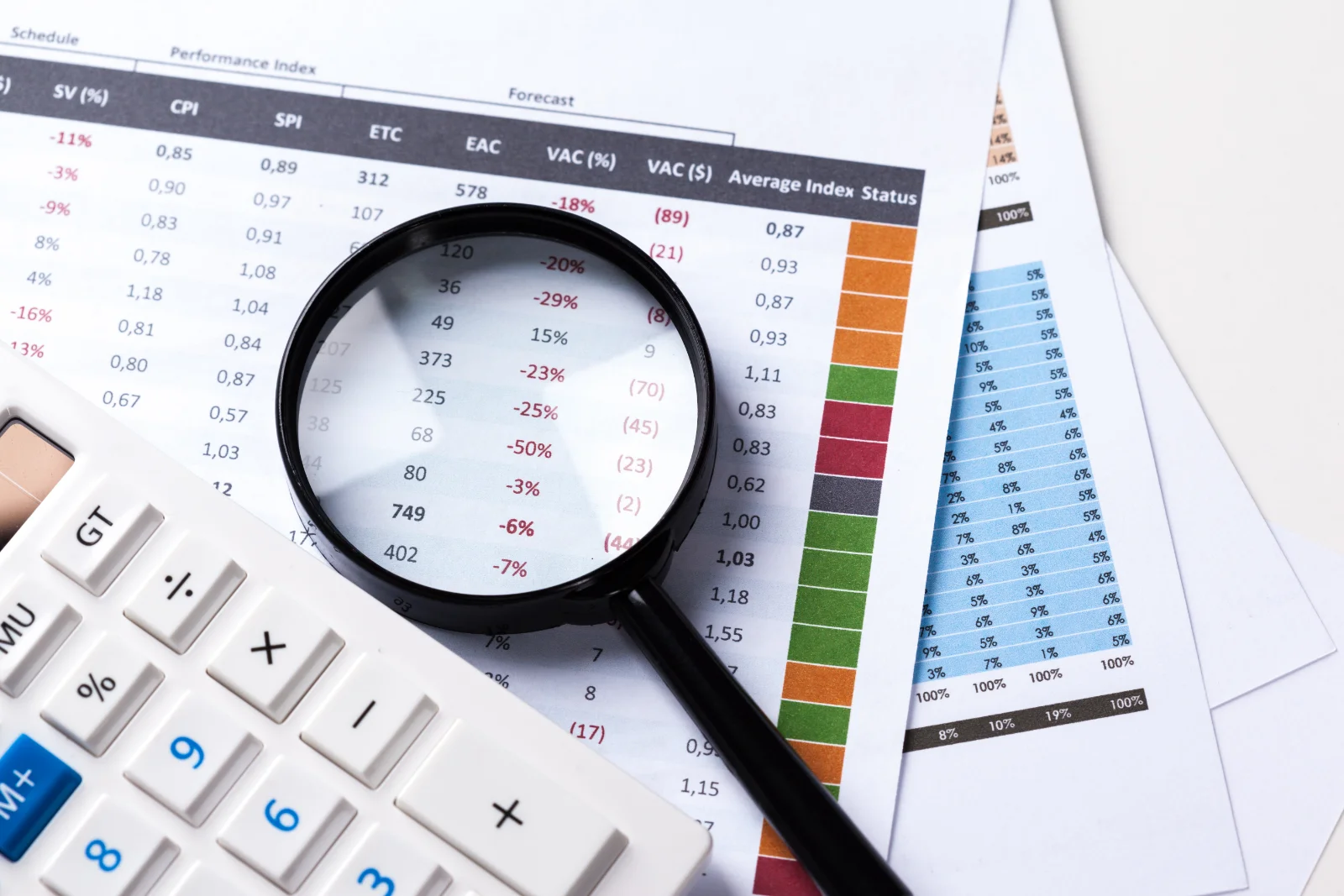 A magnifying glass held over a printed performance report, next to a desk calculator and colour-coded charts